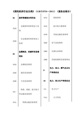 探索國(guó)家統(tǒng)計(jì)局行業(yè)分類標(biāo)準(zhǔn)47347 金屬?gòu)U料和碎屑加工處理的產(chǎn)業(yè)價(jià)值與環(huán)保意義
